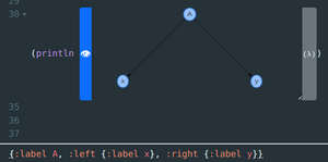 A tree created with interactive syntax